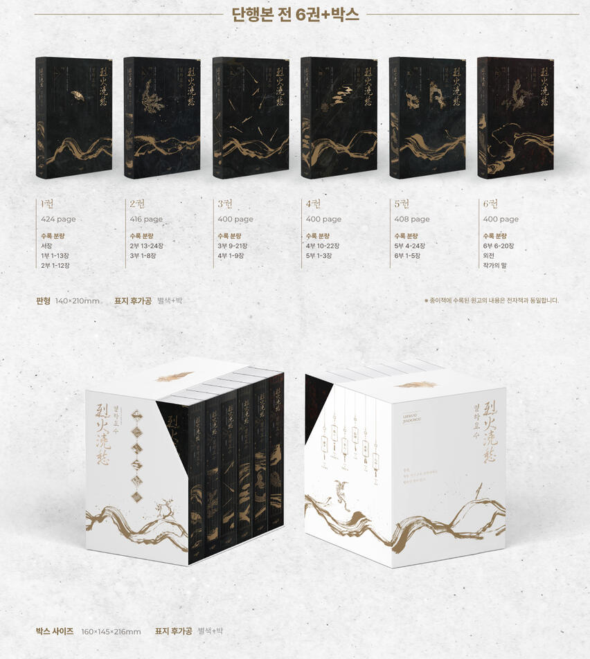 KOREAN LIMITED EDITION BOXSET